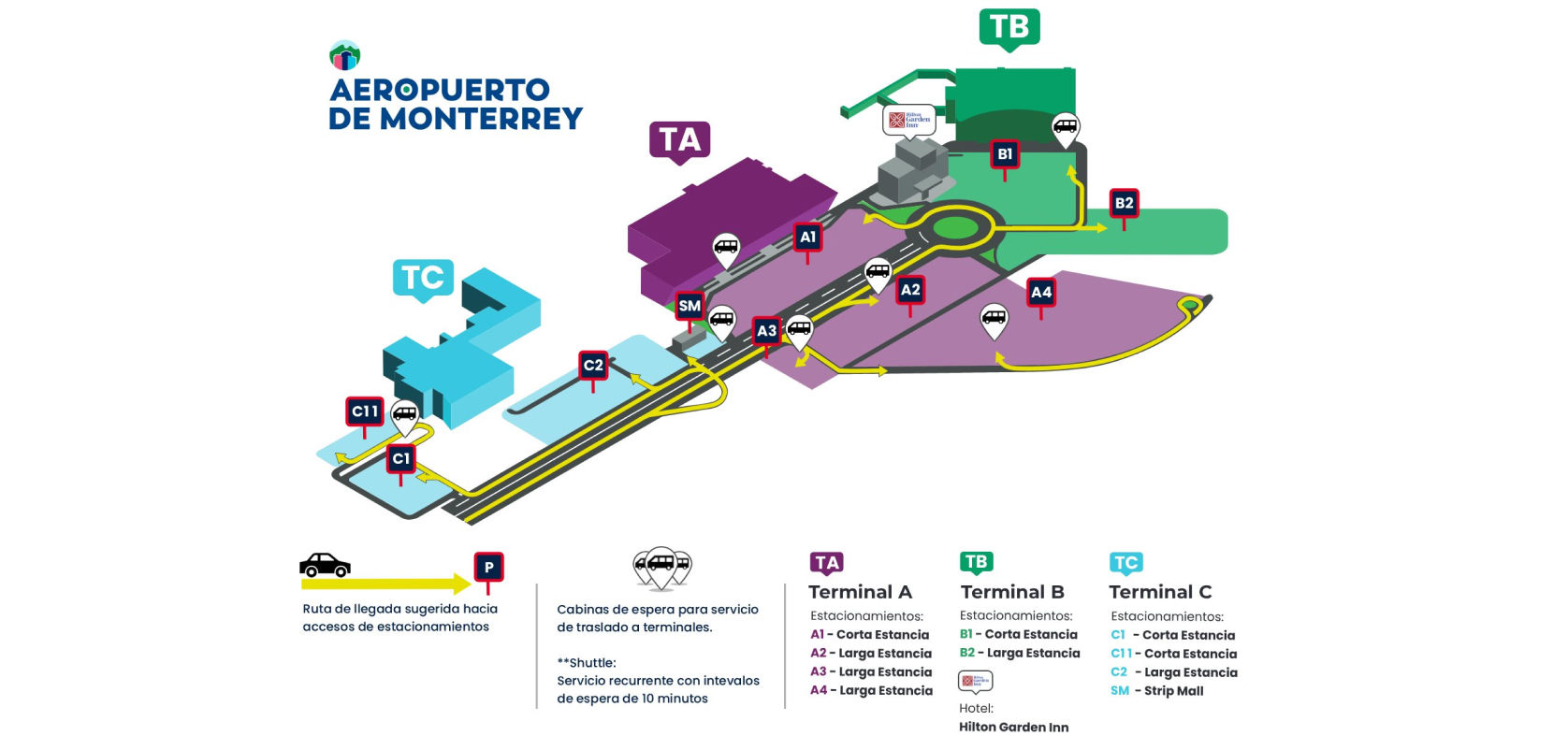 Mapa de estacionamiento