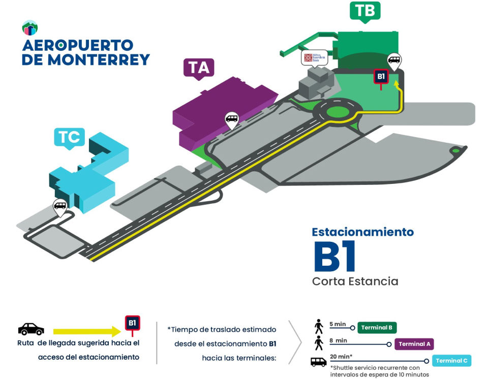 Aeropuerto Monterrey B1