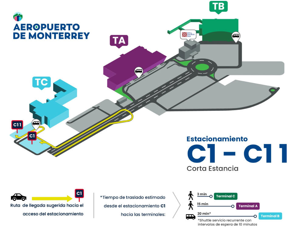 Aeropuerto Monterrey C1