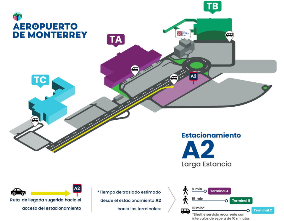 Aeropuerto Monterrey A2