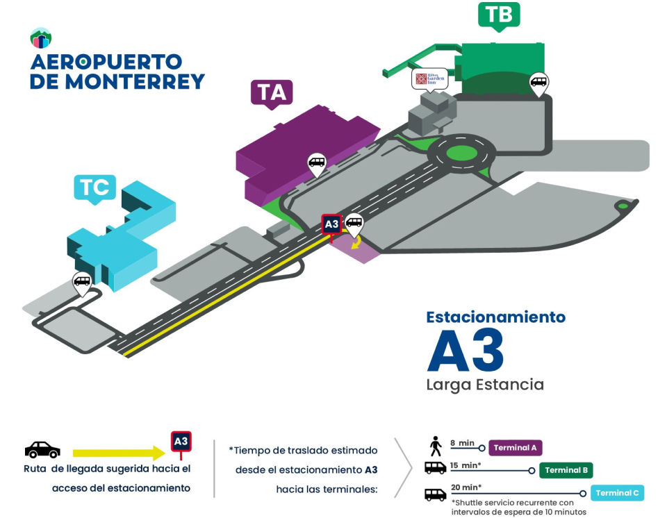 Aeropuerto Monterrey A3