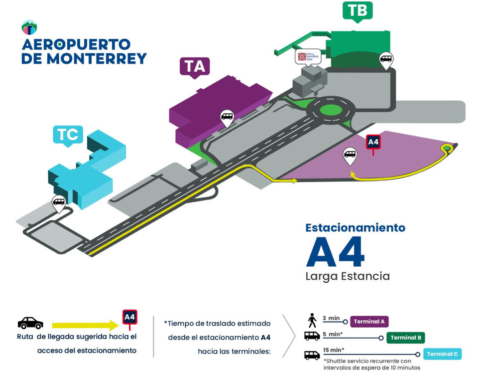 Aeropuerto Monterrey A4