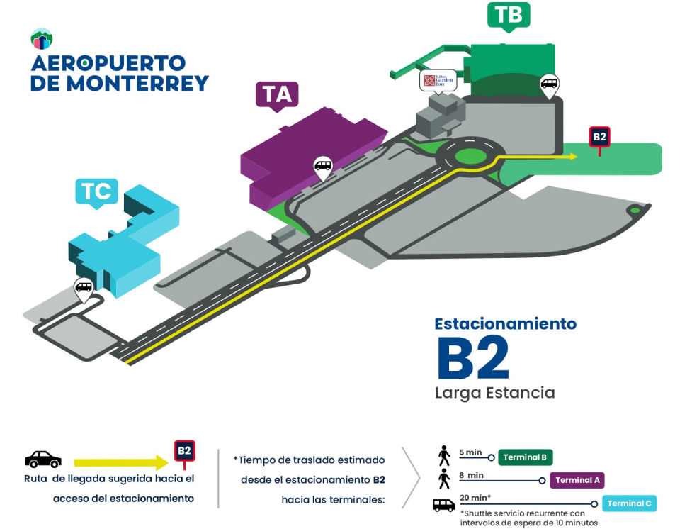 Aeropuerto Monterrey B2