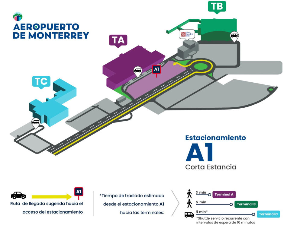 Aeropuerto Monterrey A1
