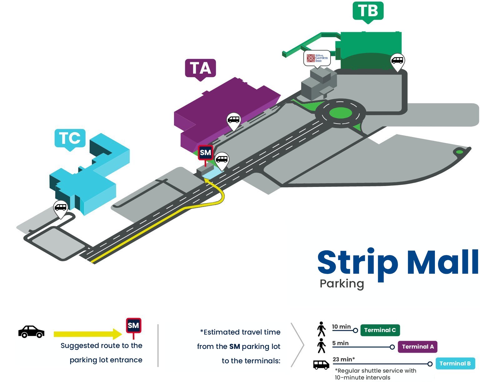 Strip mall parking lot